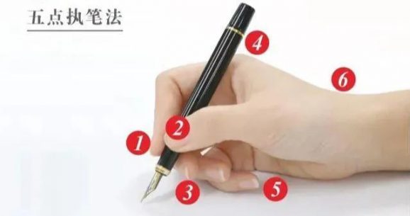 正确的握笔姿势-1