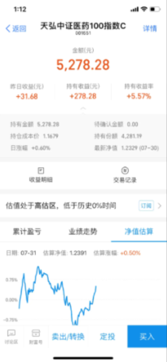 基金份额是什么意思-2