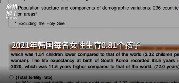 韩国生育率全球最低-1